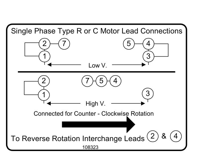 Baldor Motors Wiring Diagram - Hanenhuusholli