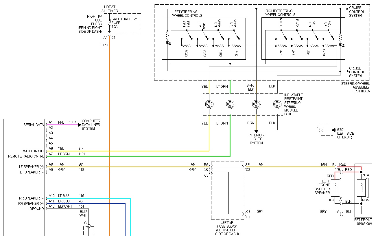 Bcm 2002 Oldsmobile Alero Wiring Diagram