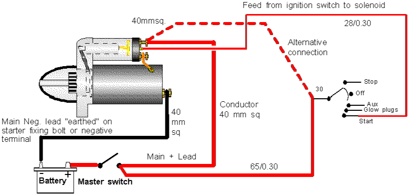 B U0026m Neutral Safety Switch Wiring Diagram