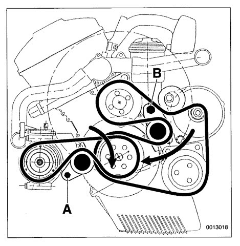 28 Bmw E90 Serpentine Belt Diagram - Wiring Diagram Ideas