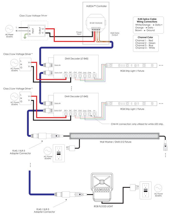 Tech Crew: Bodine Ballast Wiring Diagram