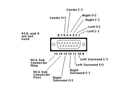 Bose Acoustimass 9 Wiring Diagram