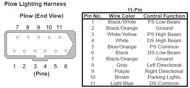 Boss Plow Wiring Diagram Ford from schematron.org