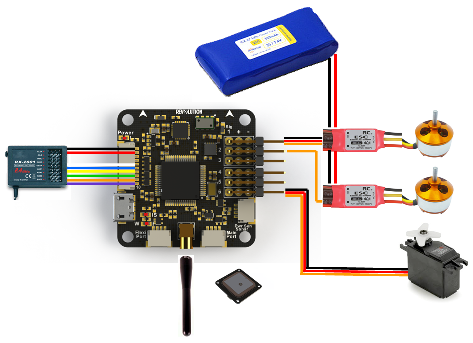 Cc3D Flight Controller Wiring Diagram from schematron.org