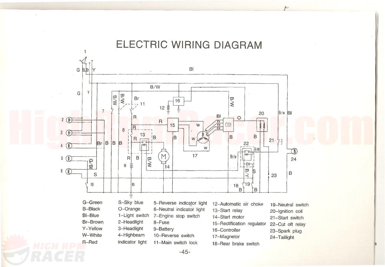 Chinese 50Cc Scooter Wiring Diagram from schematron.org