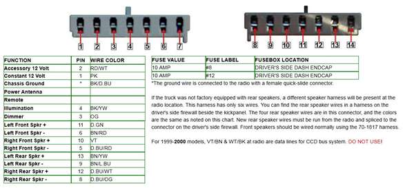 29 Chrysler Infinity Amp Wiring Diagram Car Wire Diagram Source