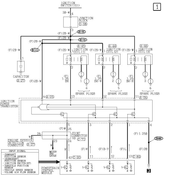 Cig Lighter Wiring Diagram For Mitsubishi Montero Sport