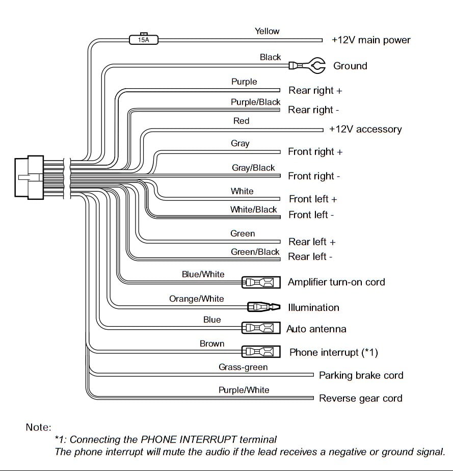 Clarion M5675 Wiring Diagram