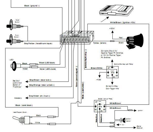 Clifford 650 Wiring Diagram