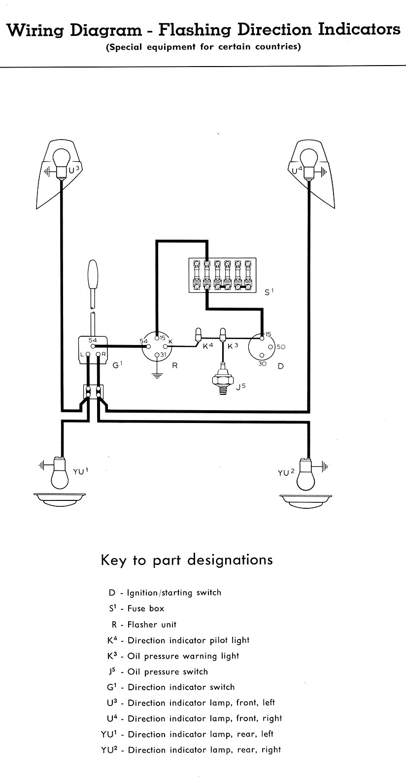 Simple Turn Signal Wiring Diagram from schematron.org