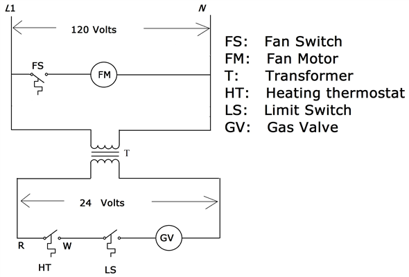 Kohler 16 5 Hp Wiring Diagram Wiring Diagram