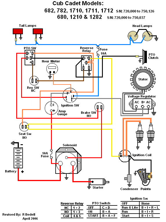 Cub Cadet 6 Pin Ignition Switch Wiring Diagram from schematron.org