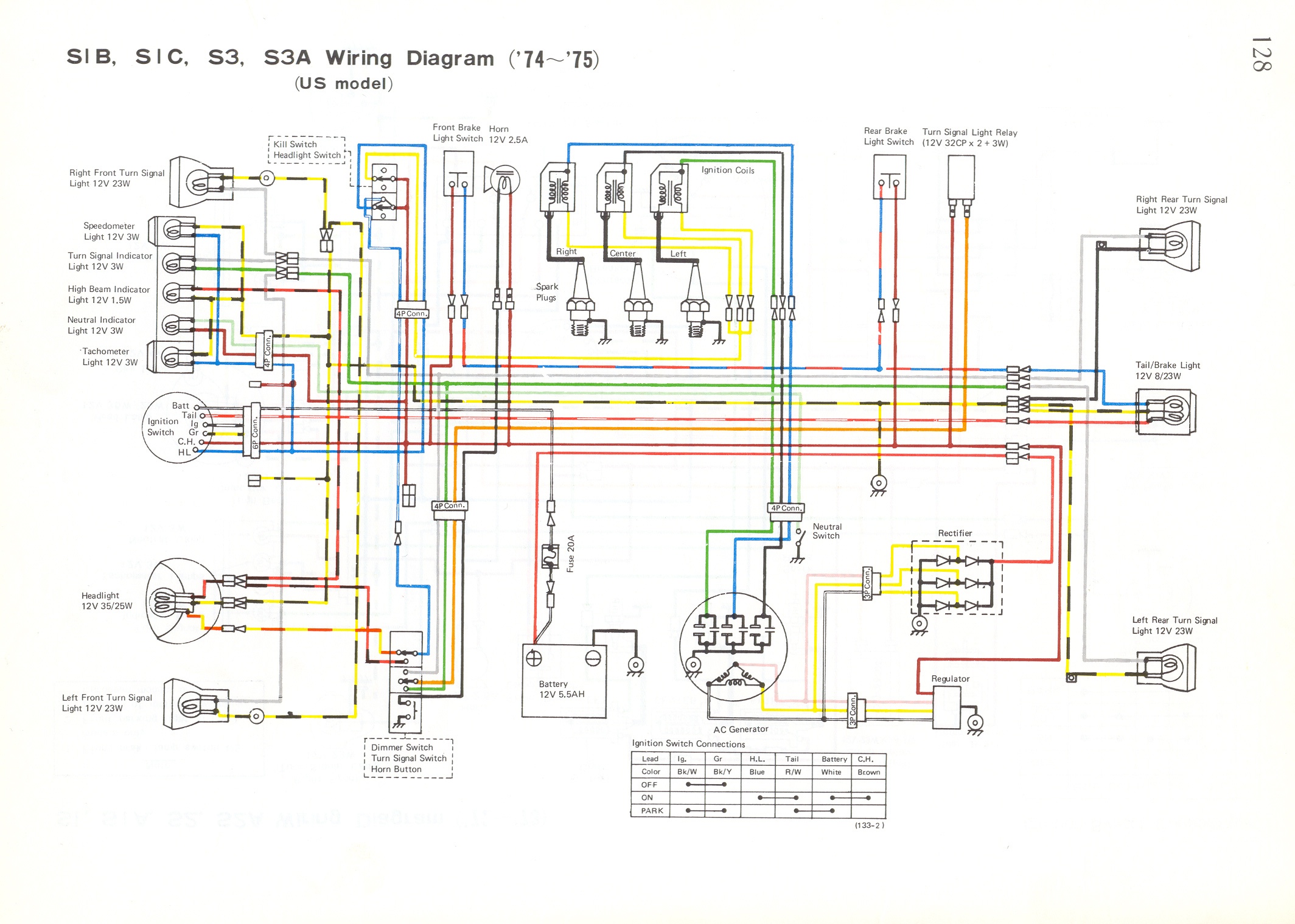 Wiring Diagram PDF: 108 Cub Cadet Wiring Diagram