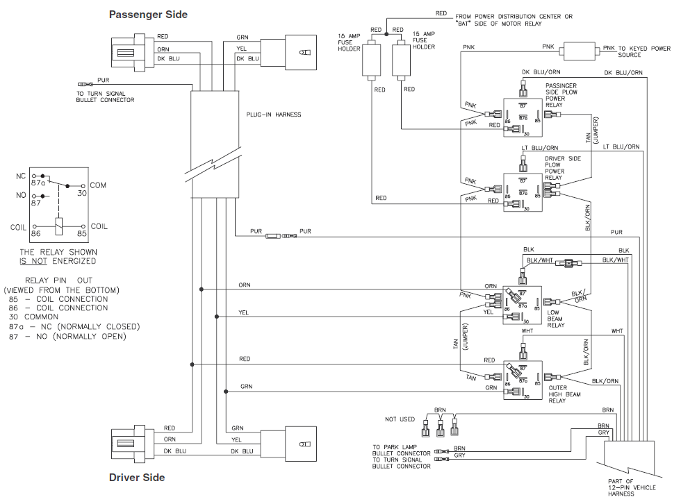 Unimount Western Plow Wiring Diagram from schematron.org