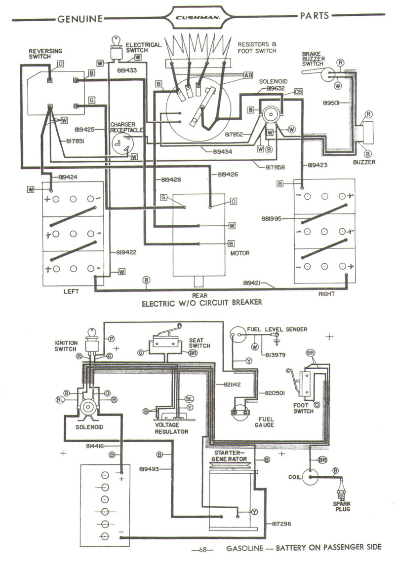 Cushman Minute Miser Wiring Diagram from schematron.org