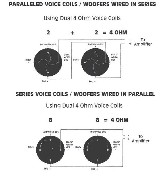 Cvr 12 Kicker 2 Ohm Dual Voice Coil Wiring Diagram