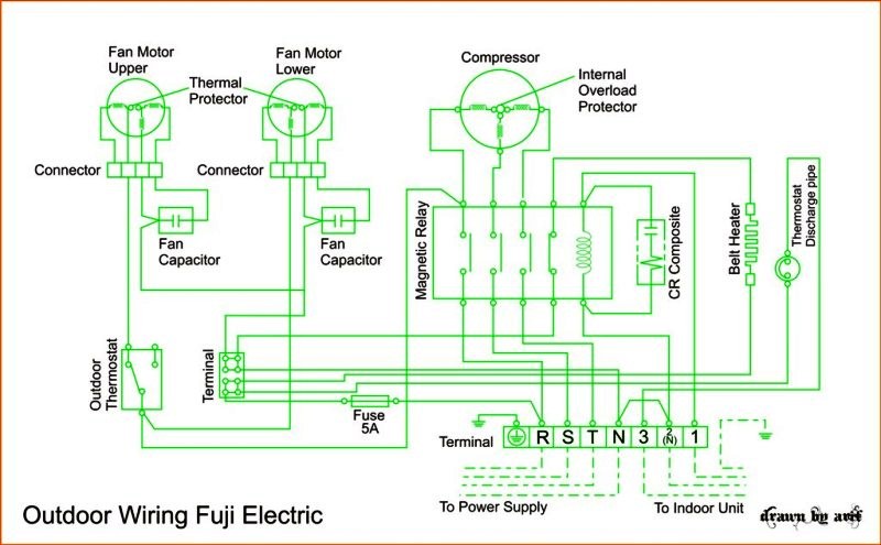 Daikin Split Ac Wiring Diagram