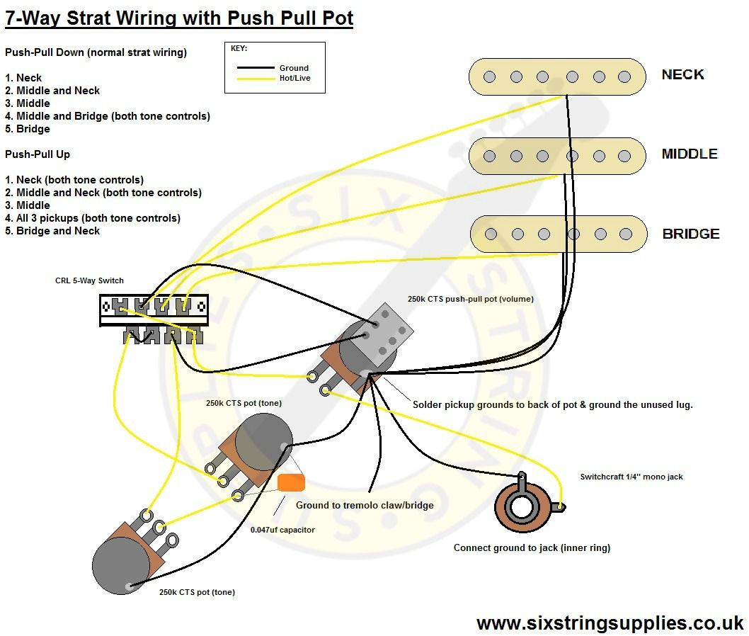 David Gilmour Stratocaster Wiring Diagram