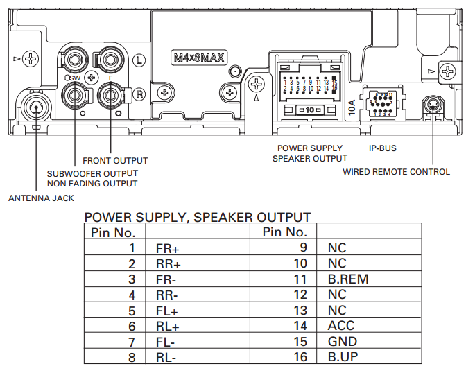 Diagram Pioneer Car Radio Wiring Diagram Deh P3700mp Full Version Hd Quality Deh P3700mp Bmwdiagrams Virtual Edge It