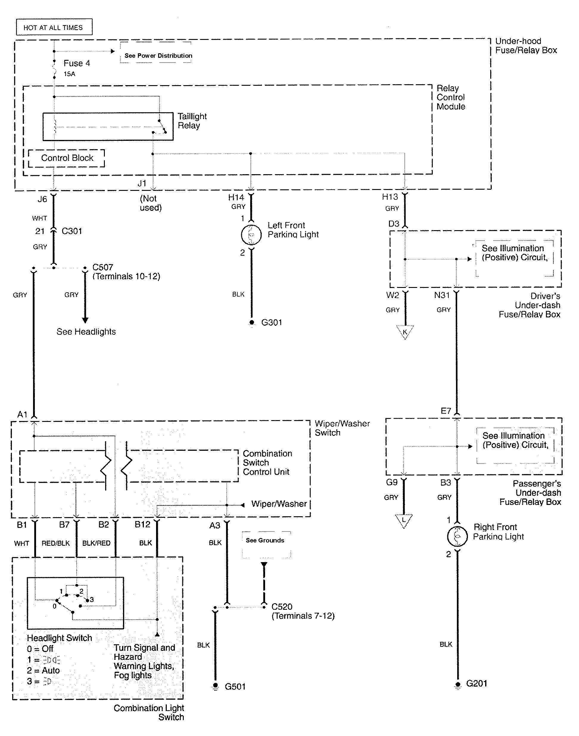 Dimmable Ballast Wiring Diagram