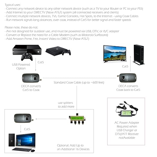 Directv Deca Broadband Adapter Installation Diagram