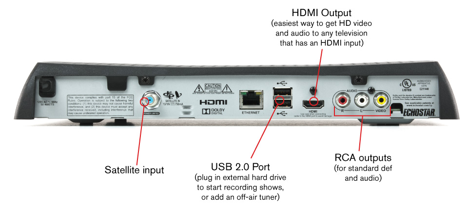 Dish Network Vip222k Wiring Diagram