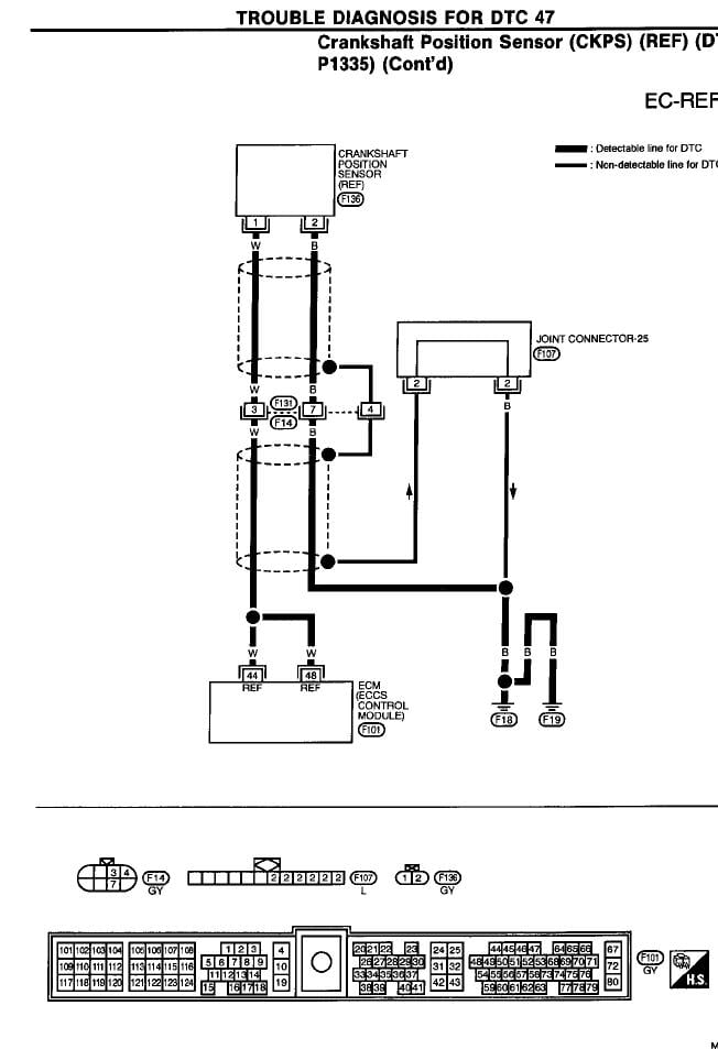 Wiring Diagram For A 2002 Dodge Neon For A Ignition Switch from schematron.org