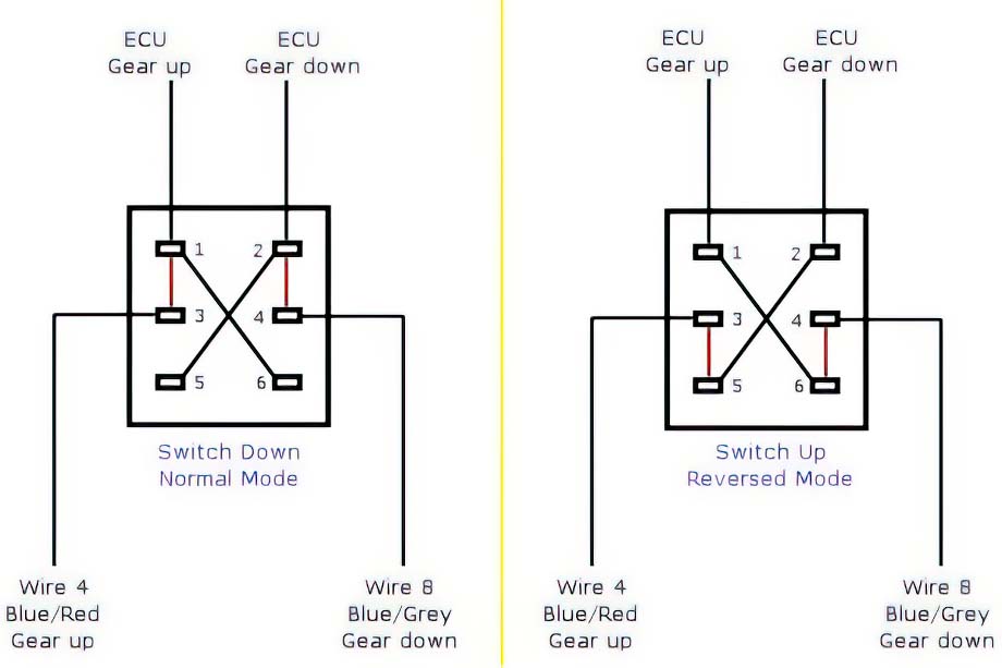 Diagram For Momentary Dpdt Switch Wiring Diagram Full Version Hd Quality Wiring Diagram Homewiring5s Radiostudiouno It