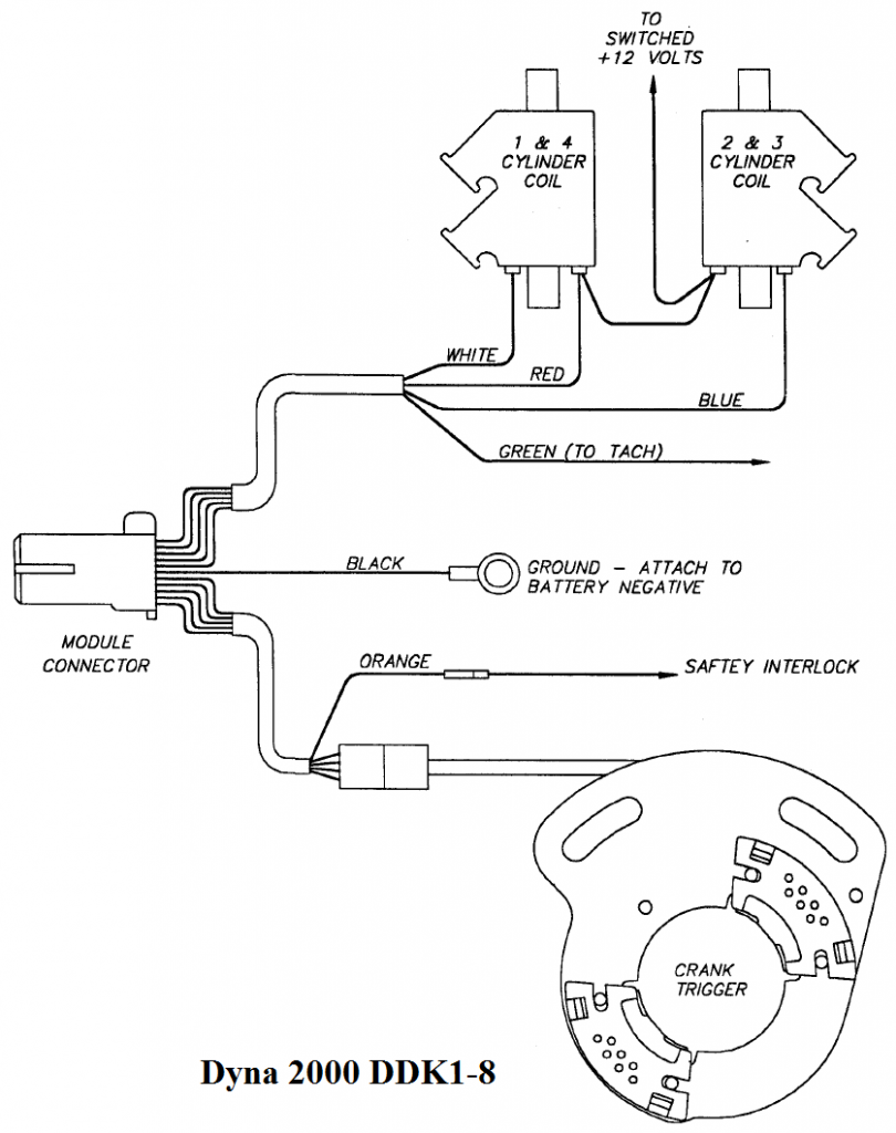 Harley davidson coil wiring diagram
