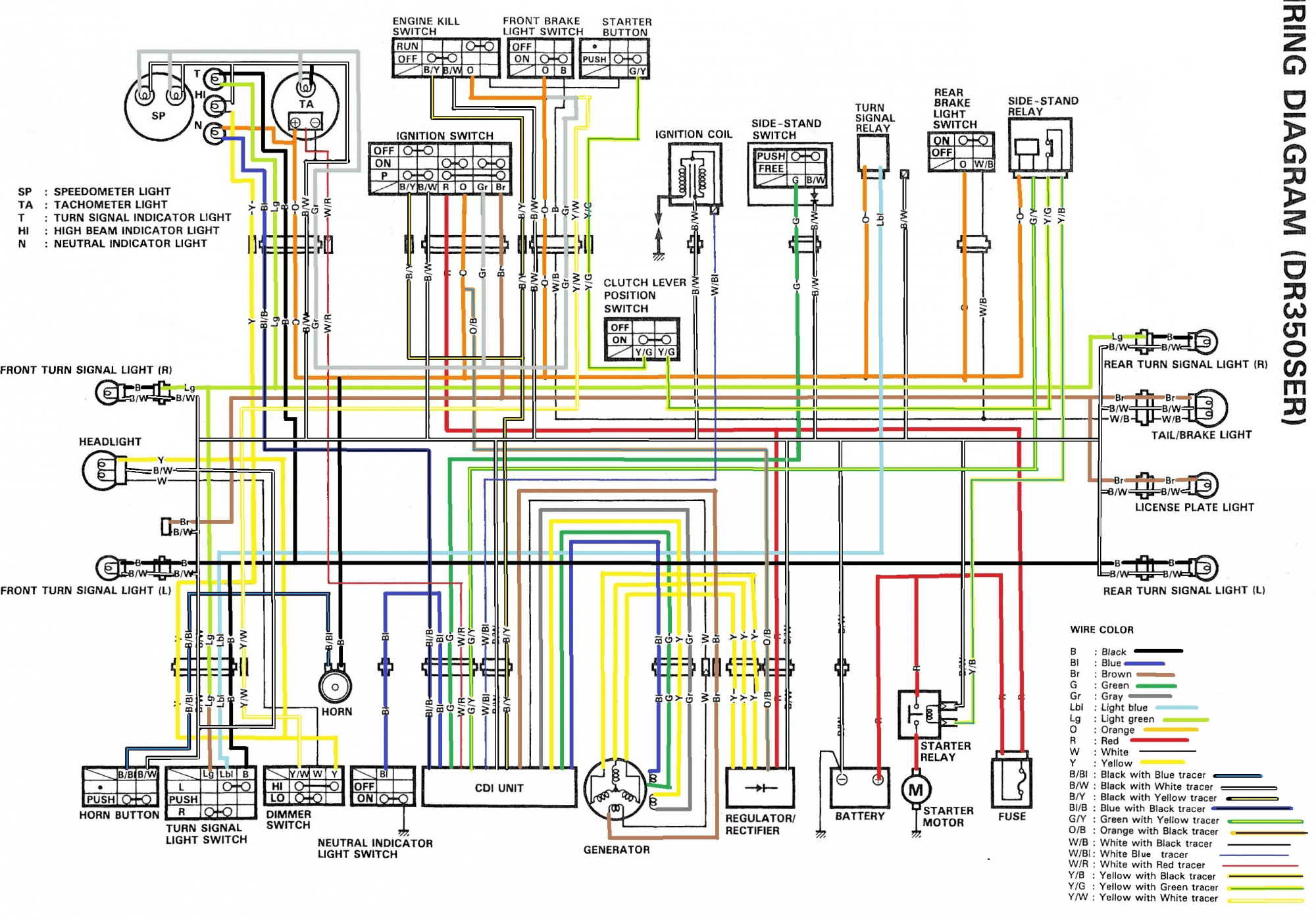 E C M Wiring Diagram Ddec 2