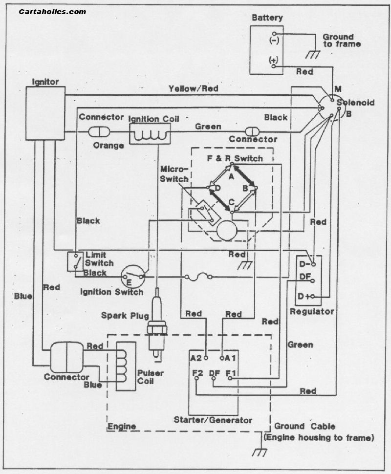 Yamaha G1 Wiring Diagram from schematron.org