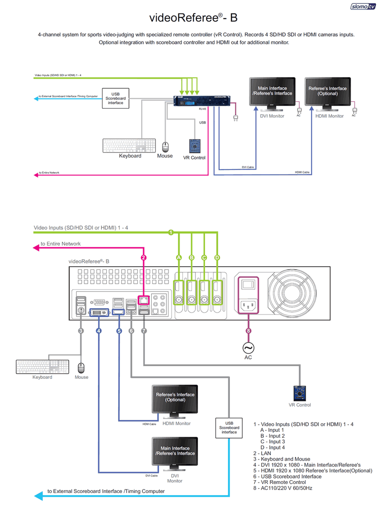 Emg Hz Pickups Wiring Diagram