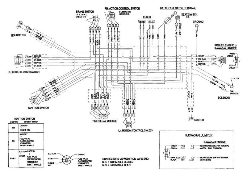 exmark lazer z ignition switch wiring diagram