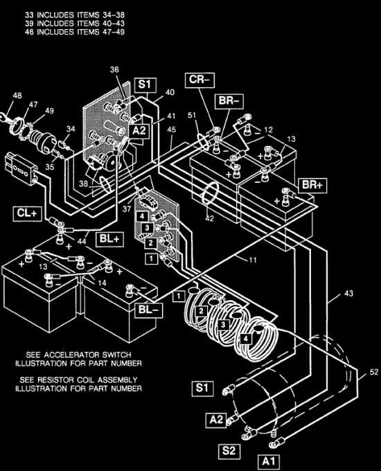 Ezgo 1982 93 Marathon Wiring Diagram