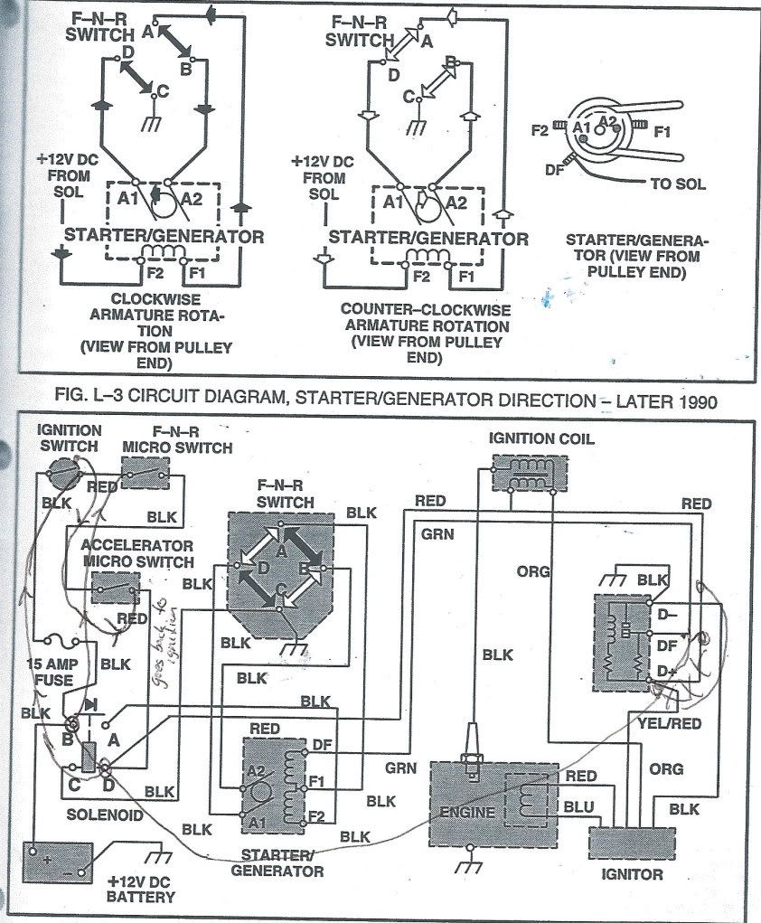 Ezgo 1994 5 Medalist Wiring Diagram