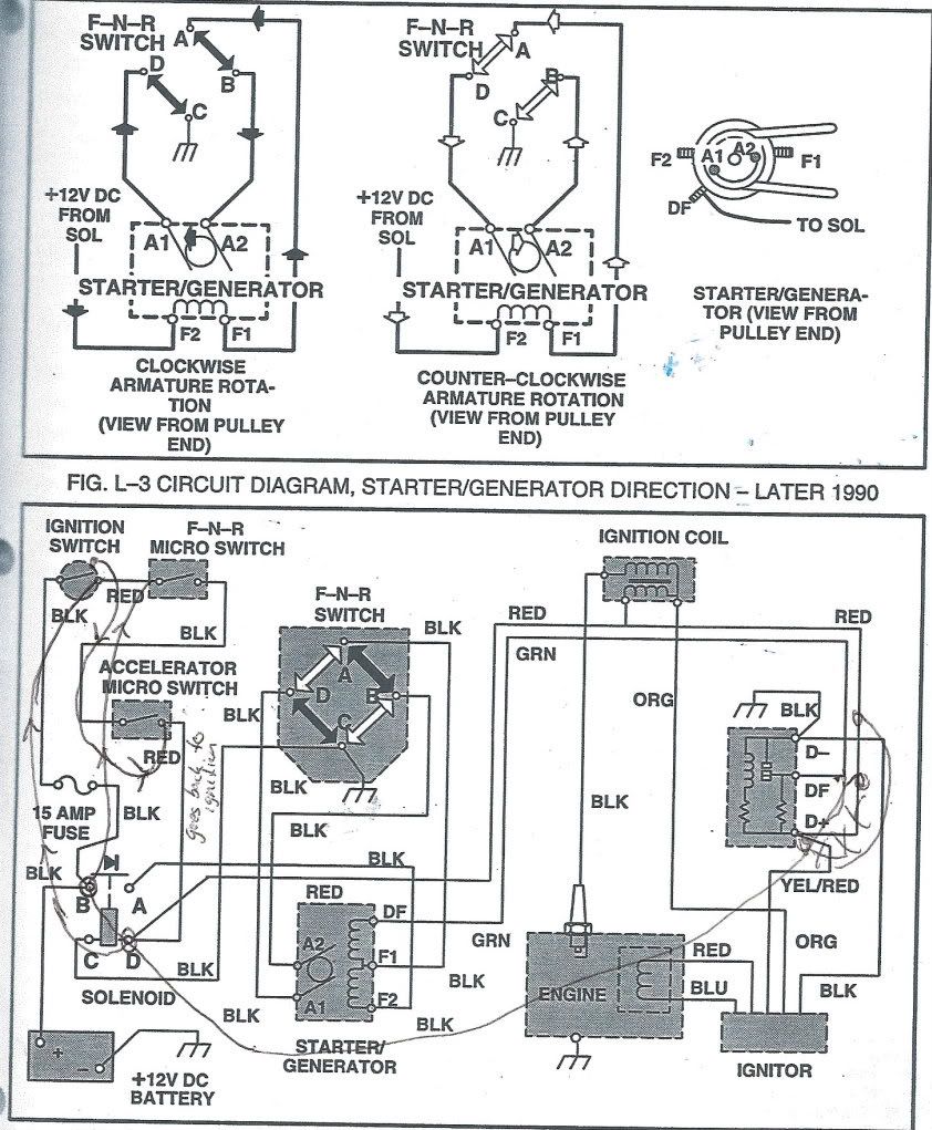 94 Ezgo Wiring Diagram from schematron.org