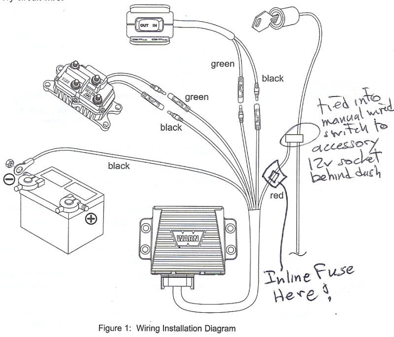 Falcon 3500 Atv Winch Wiring Diagram
