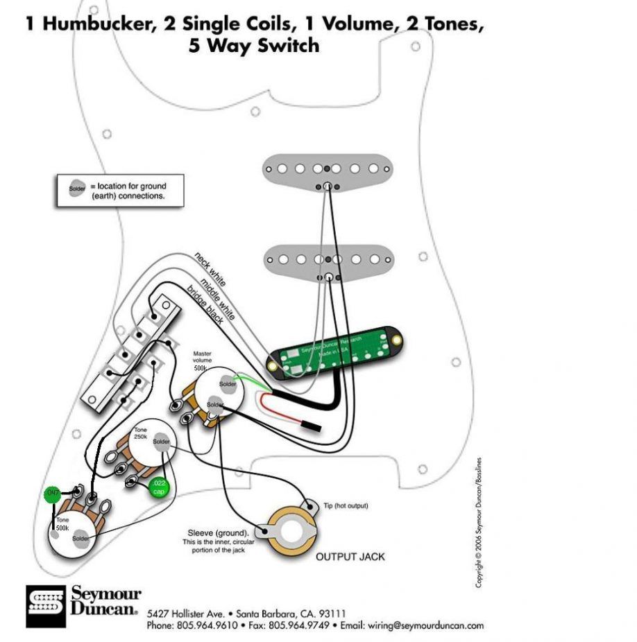 Seymour Duncan Strat Pickup Wiring Diagram from schematron.org
