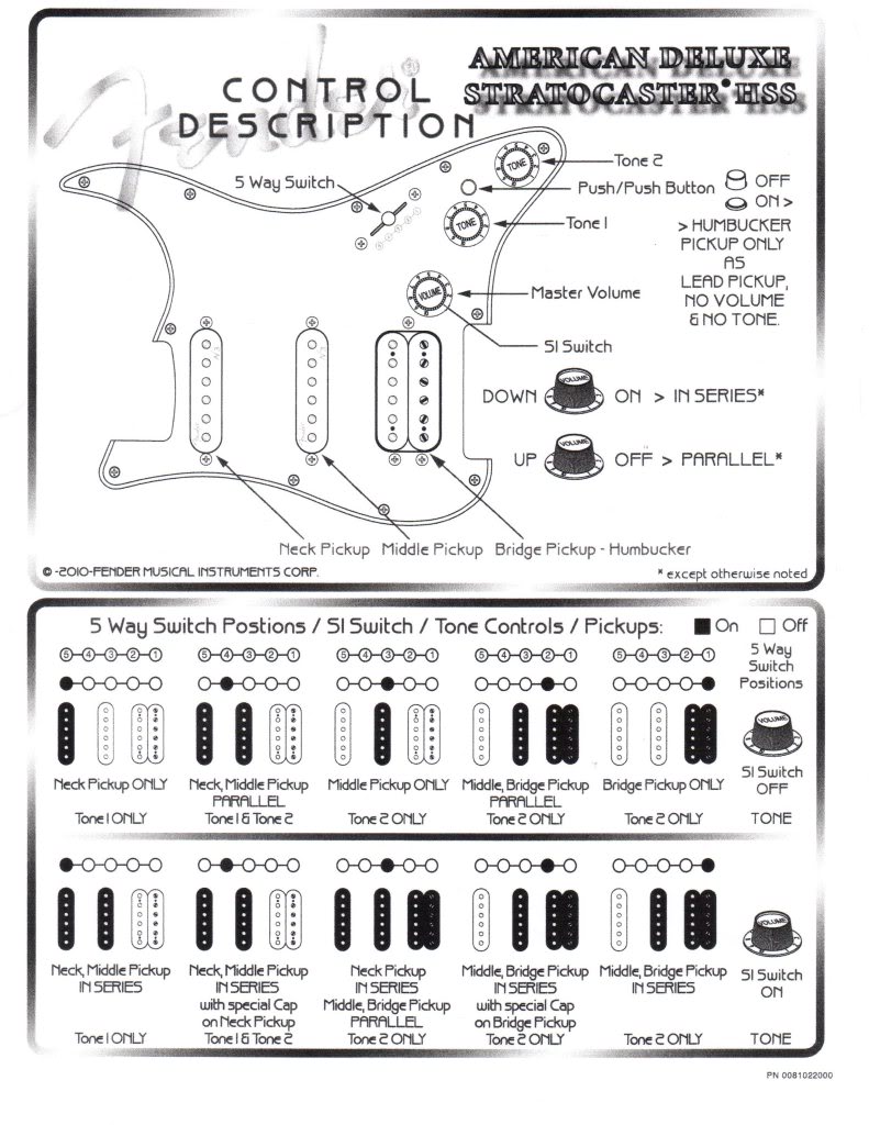 Fender Hss Wiring Diagram from schematron.org