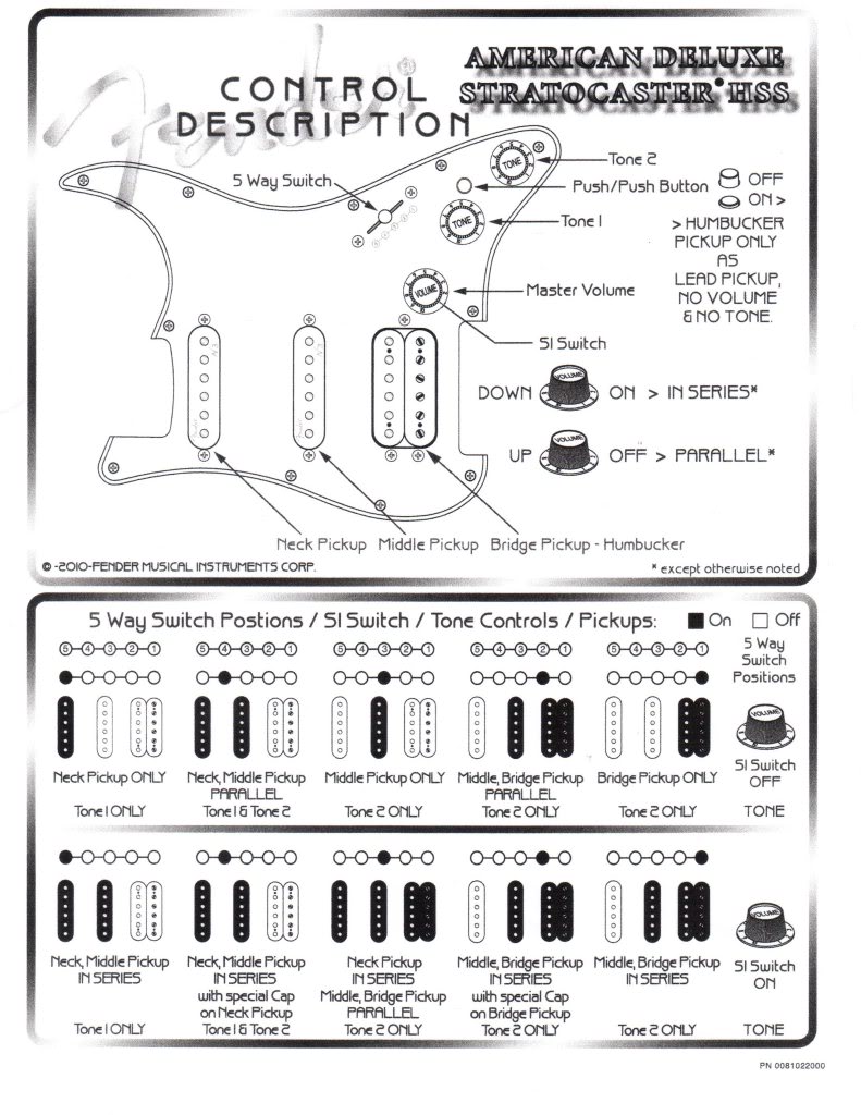 Fender Mij Strat Hss Wiring Diagram