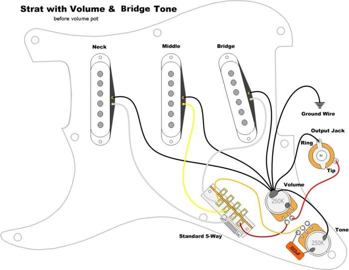 Mexican Fender Stratocaster Wiring Diagram from schematron.org