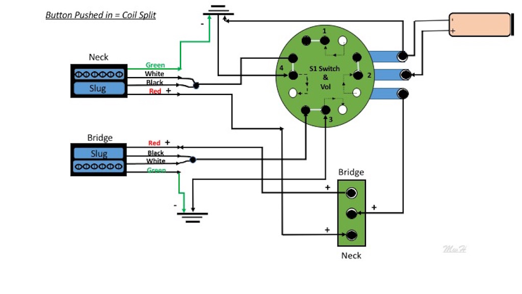 Wiring Diagram For 5 Way Switch Strat from schematron.org