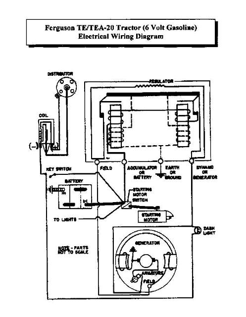 Ferguson T20 Wiring Diagram