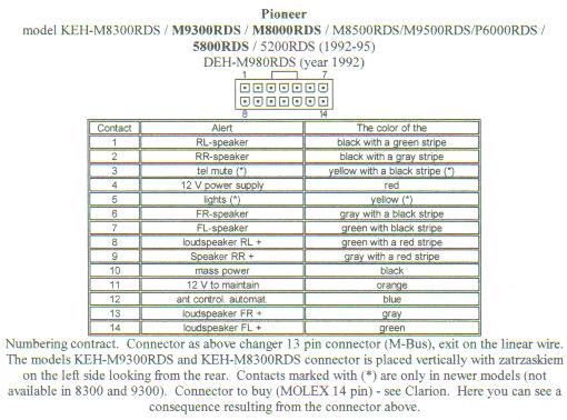 Fh-x720bt Wiring Diagram