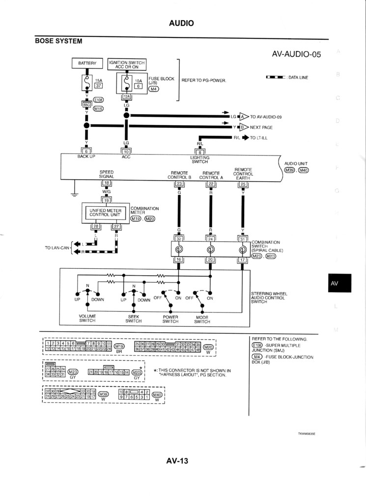 G35 Bose Amp Wiring Diagram