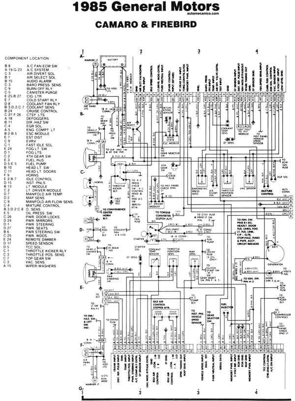 General Electric Ac Motor Wiring Diagram from schematron.org