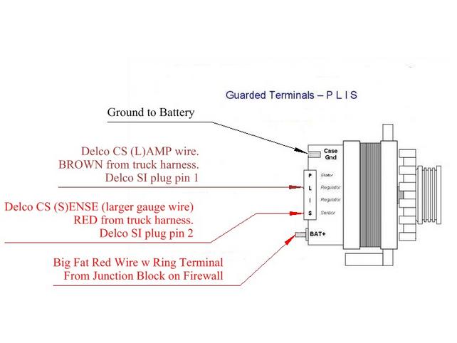 Gm 4 Pin Alternator Wiring Diagram from schematron.org