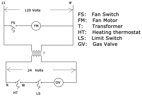 Goodman Heat Pump Thermostat Wiring Diagram from schematron.org