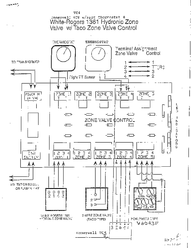 goodman air handler wiring