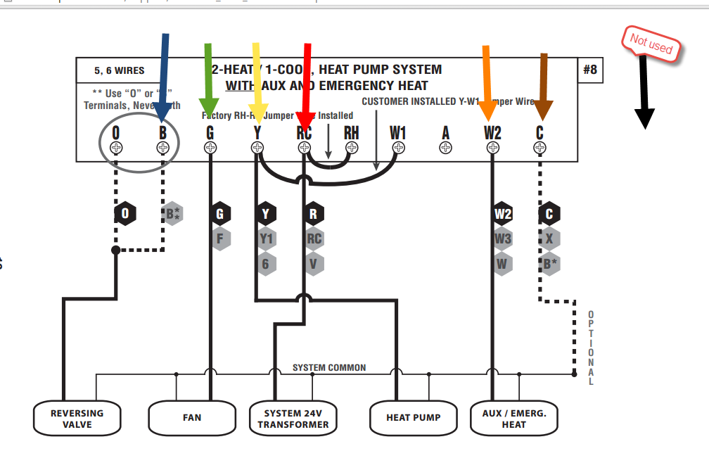 Nordyne Thermostat Wiring Diagram from schematron.org